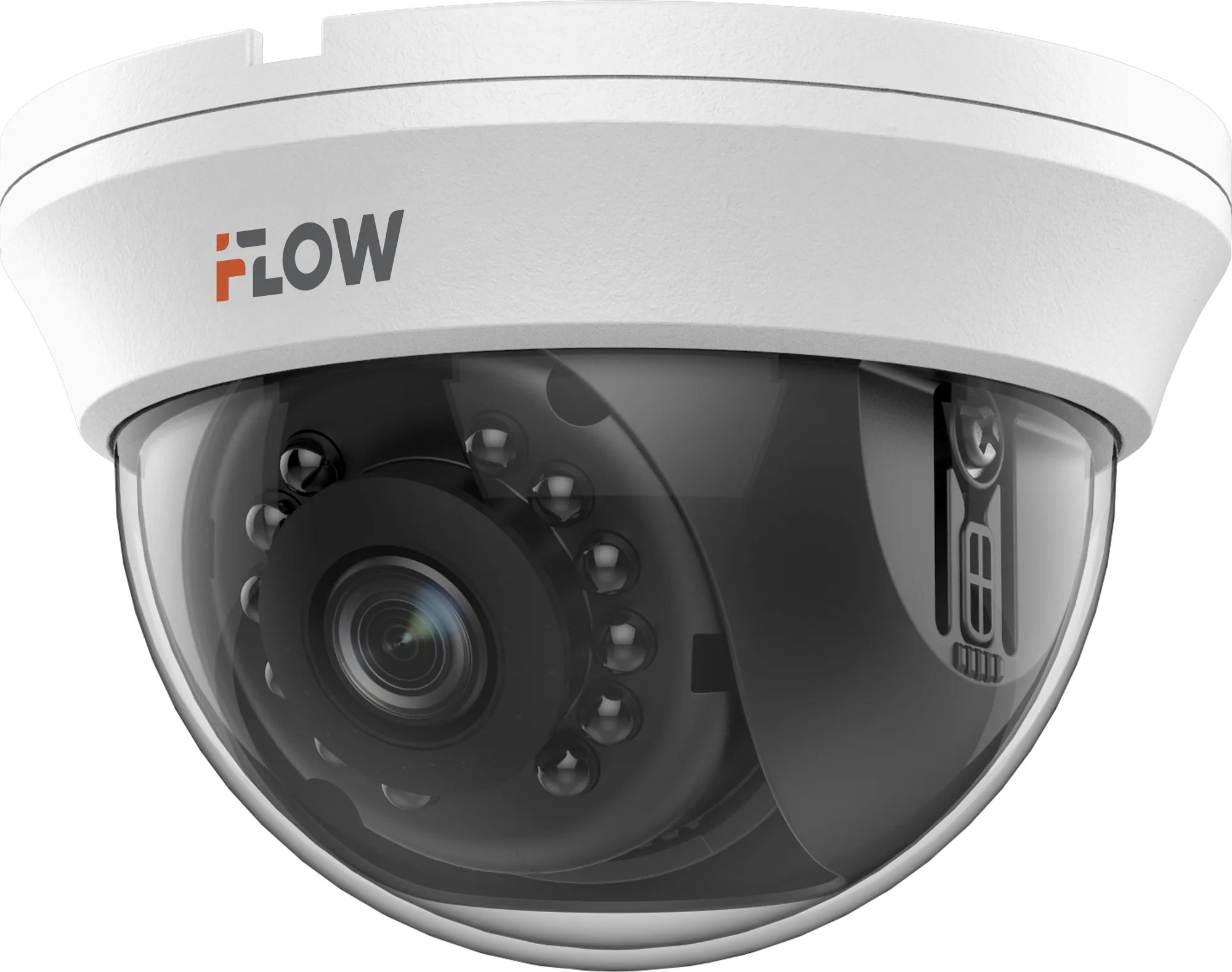 iFlow F-AC-1421(2.8mm)